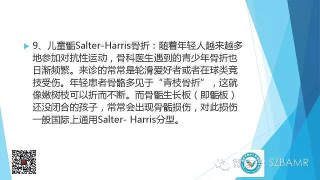 【PPT】(40种)特殊骨折命名方法及图示