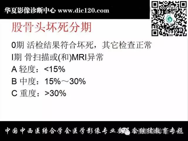 【PPT】髋关节常见疾病影像学诊断