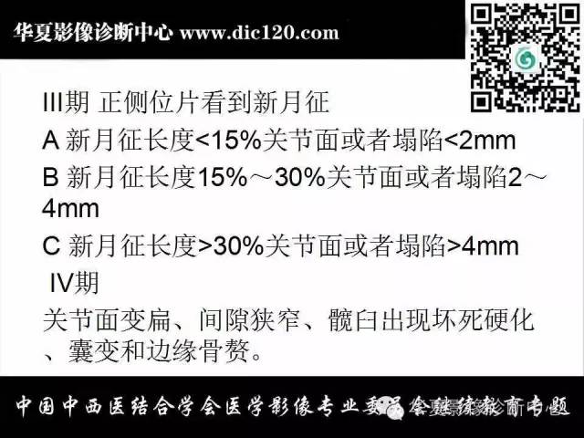 【PPT】髋关节常见疾病影像学诊断