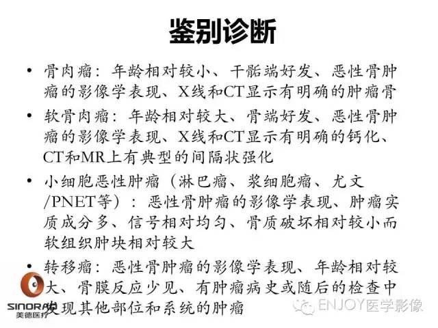 【病例】右侧股骨多形性肉瘤1例X线及MR影像表现