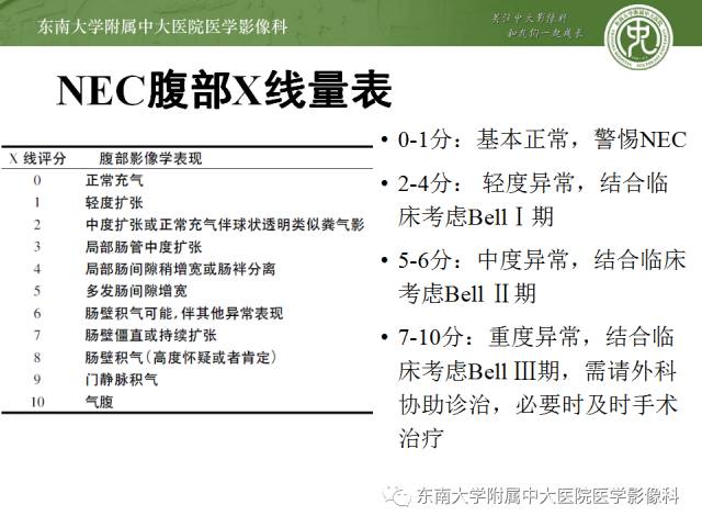 【病例】新生儿坏死性肠炎1例X线CT影像表现 【病例】新生儿坏死性肠炎1例X线CT影像表现