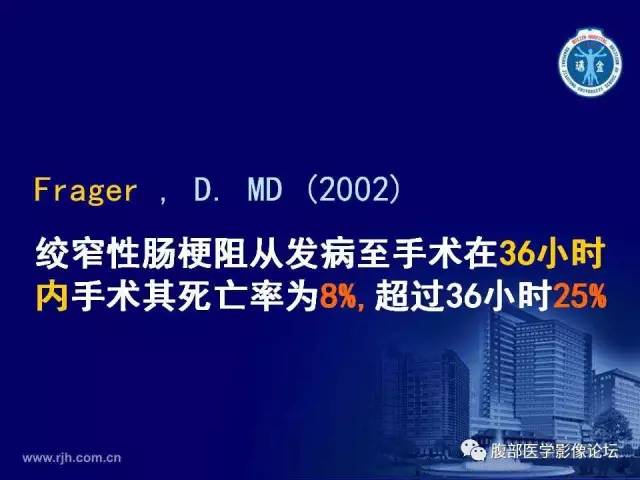 【PPT】急性绞窄性肠梗阻CT诊断
