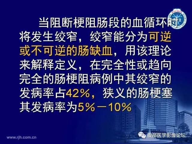 【PPT】急性绞窄性肠梗阻CT诊断
