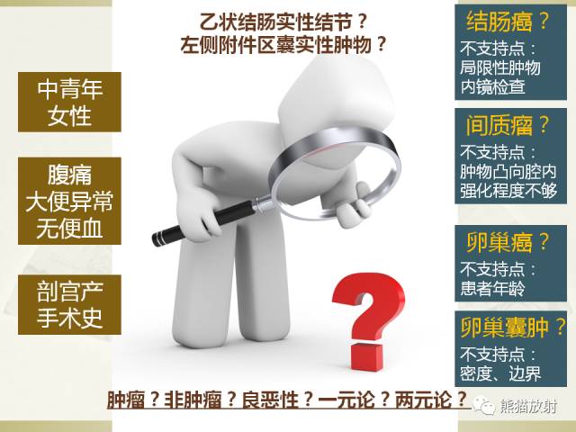 【病例】乙状结肠子宫内膜异位症1例CT诊断思路分析