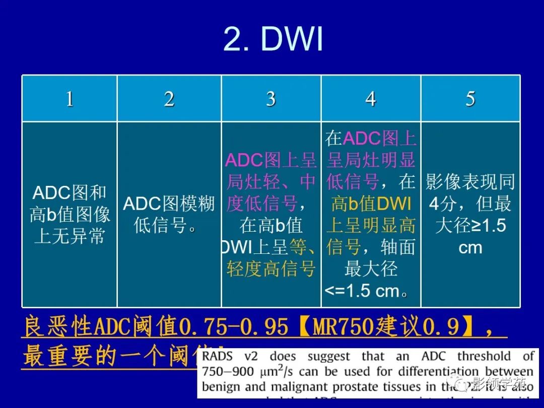 【PPT】前列腺癌MRI诊断再认识-8