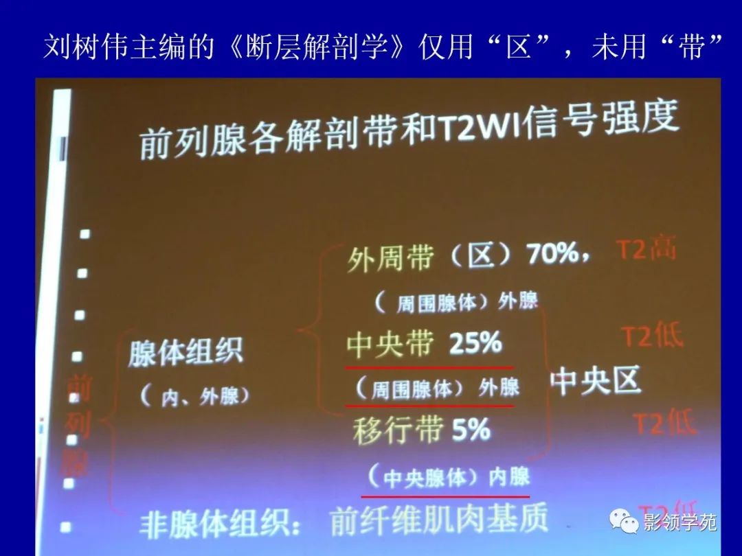 【PPT】前列腺癌MRI诊断再认识-27