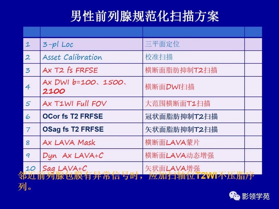 【PPT】前列腺癌MRI诊断再认识-61