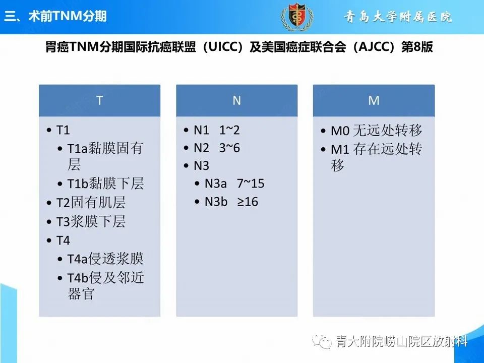 【PPT】CT对胃癌诊断和临床应用价值-20