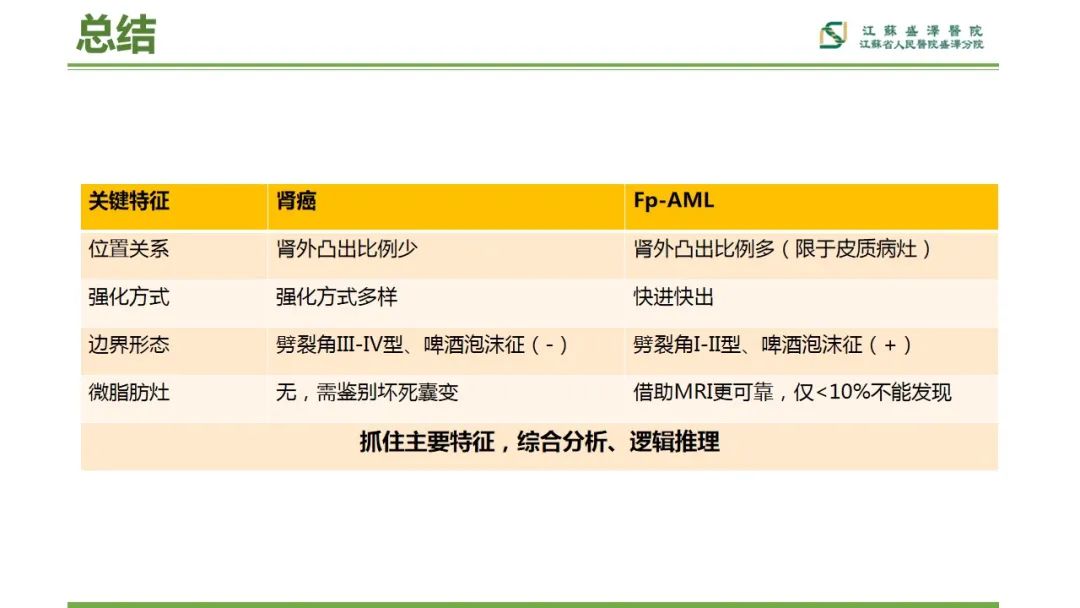 【PPT】肾脏实性肿瘤的良恶性鉴别--影像诊断思路分析-24
