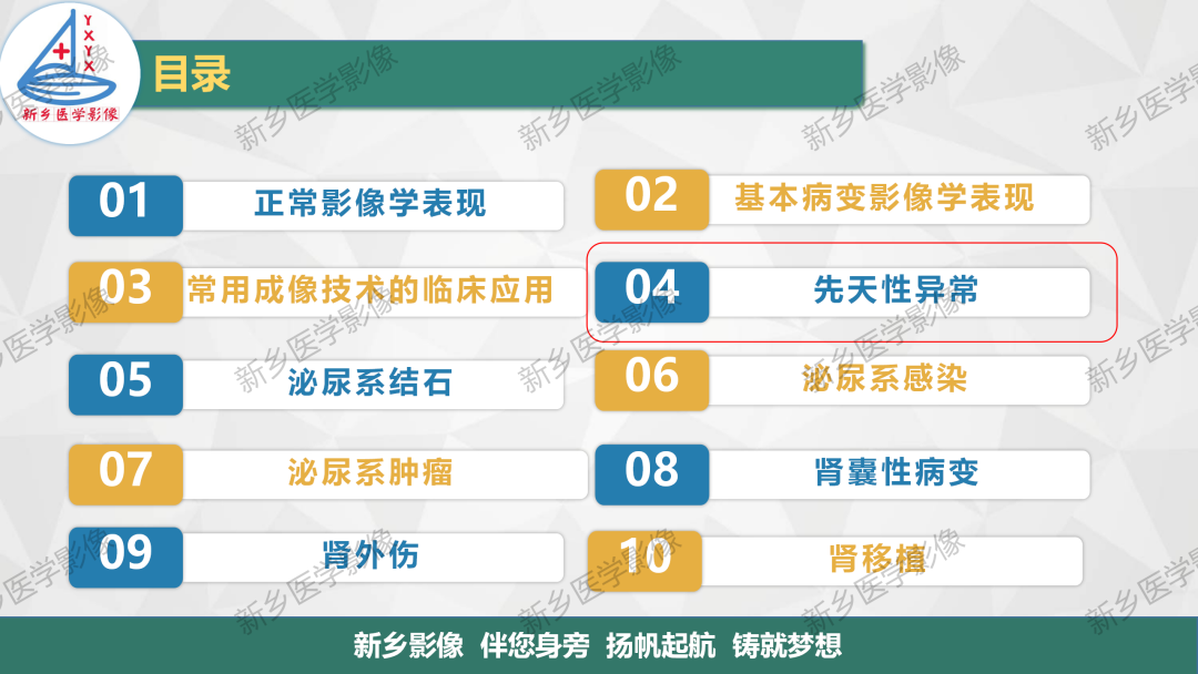 【PPT】泌尿系统先天性发育异常影像表现-2
