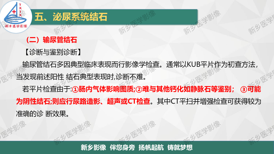 【PPT】泌尿系结石的影像表现及诊断注意事项-12