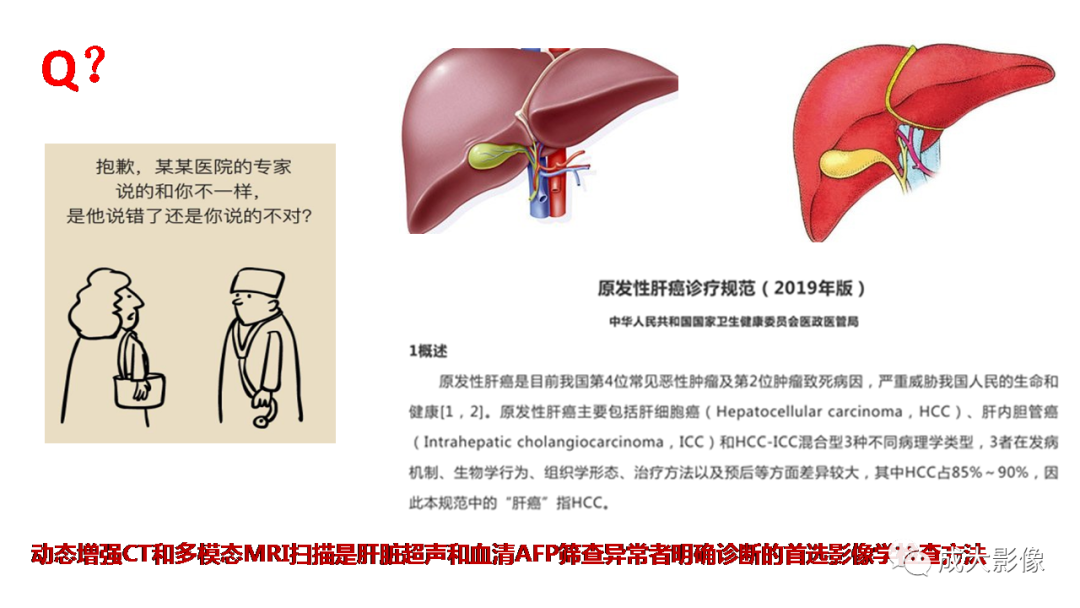 【PPT】LI-RADS结构化报告实例应用-1