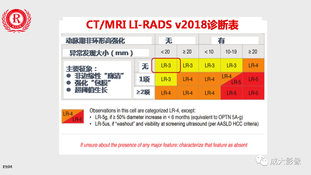 【PPT】LI-RADS结构化报告实例应用-26