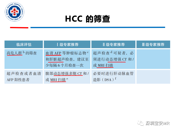 【PPT】原发性肝癌影像检查-4