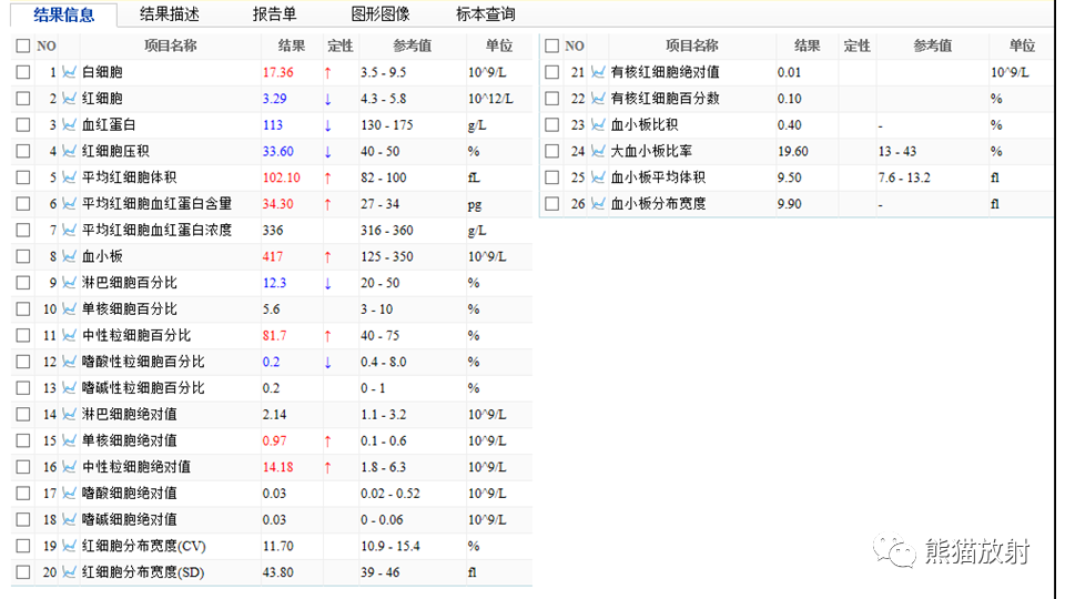 【PPT】肝内胆管细胞癌 VS 肝脓肿-14