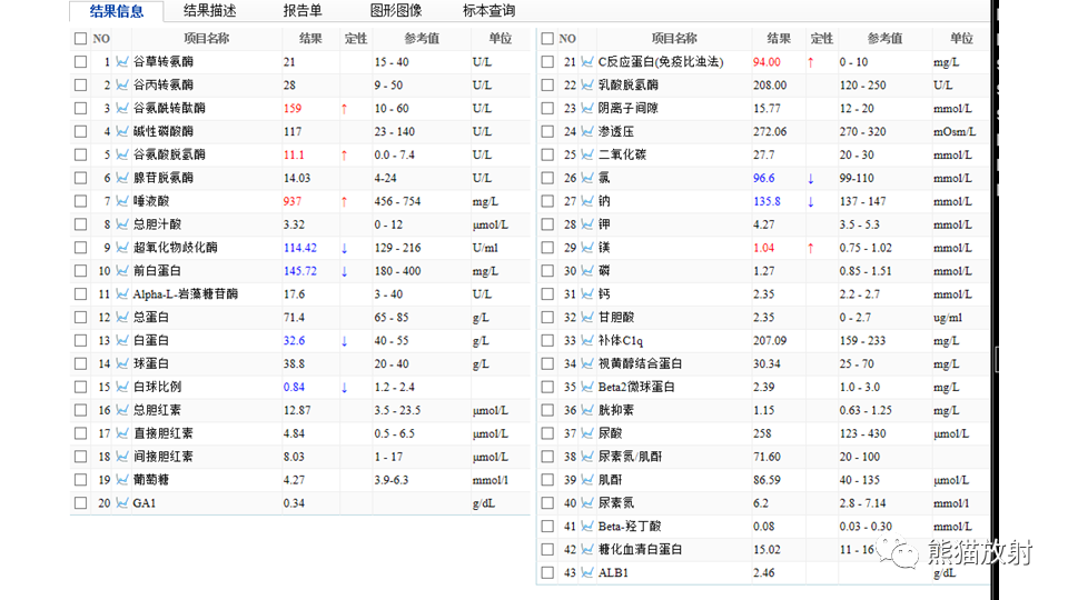 【PPT】肝内胆管细胞癌 VS 肝脓肿-15