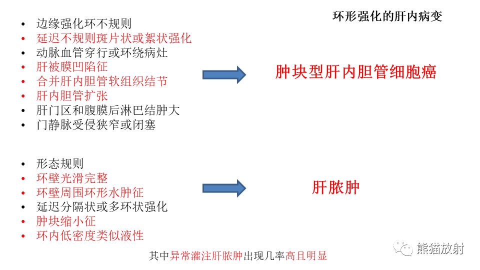 【PPT】肝内胆管细胞癌 VS 肝脓肿-37