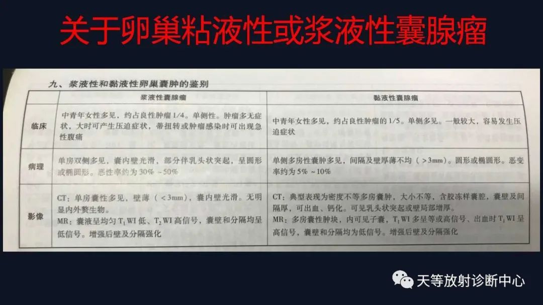 【病例】卵巢囊腺瘤1例MR影像-24