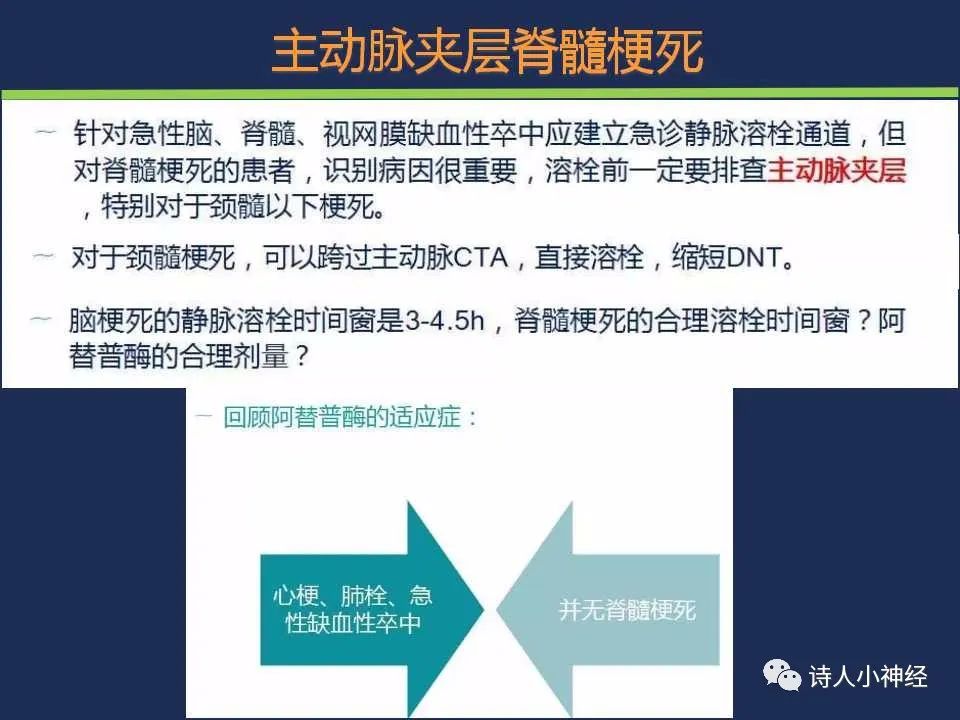 【PPT】“蛇眼征”影像汇总-17