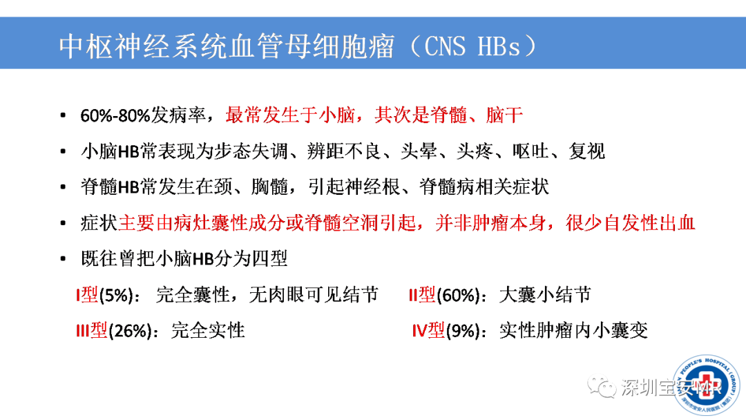 【PPT】VHL综合症及相关肿瘤-13