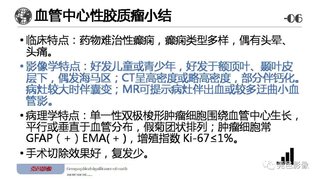 【病例】血管中心性胶质瘤一例分析-27