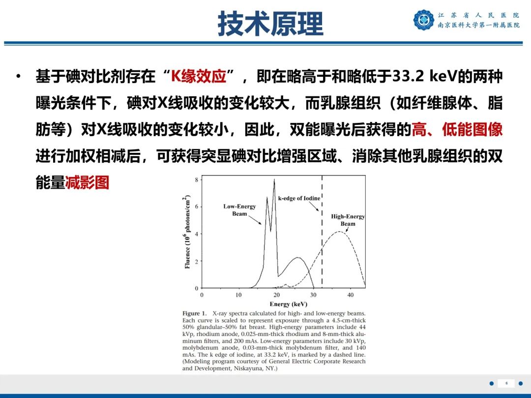 【PPT】浸润性乳腺癌，非特殊类型-7