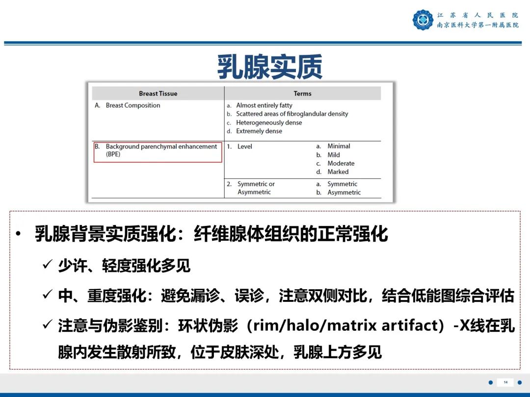 【PPT】浸润性乳腺癌，非特殊类型-15