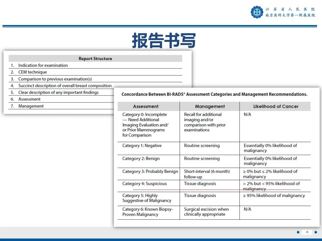 【PPT】浸润性乳腺癌，非特殊类型-27