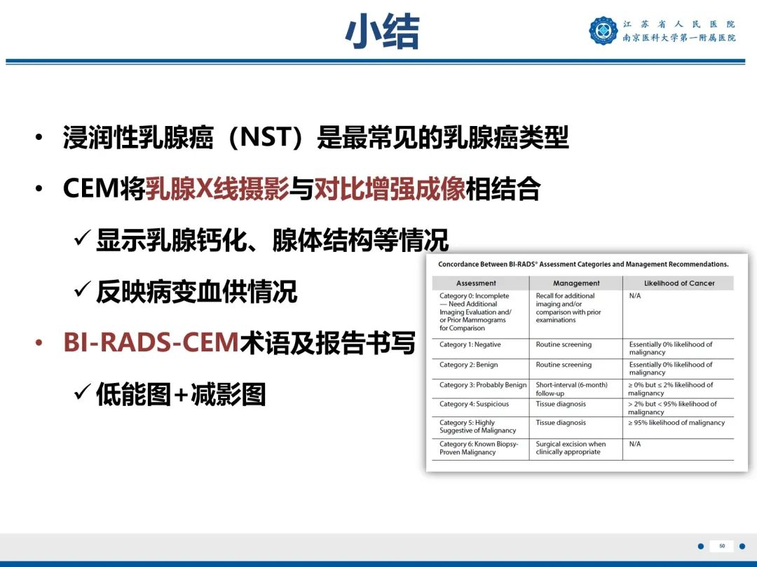 【PPT】浸润性乳腺癌，非特殊类型-51