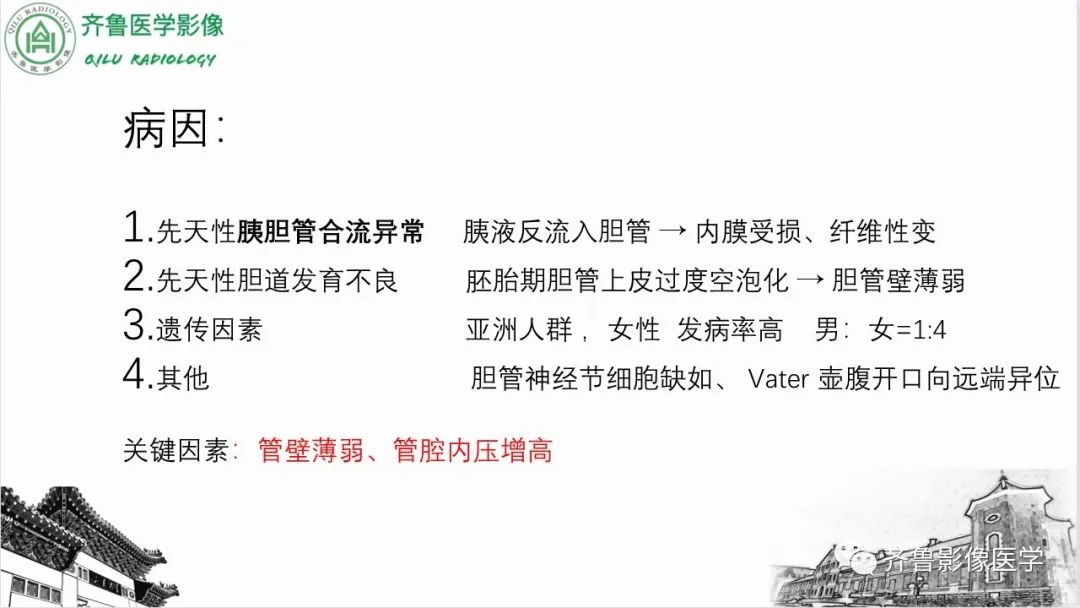 【PPT】先天性胆管扩张症-6