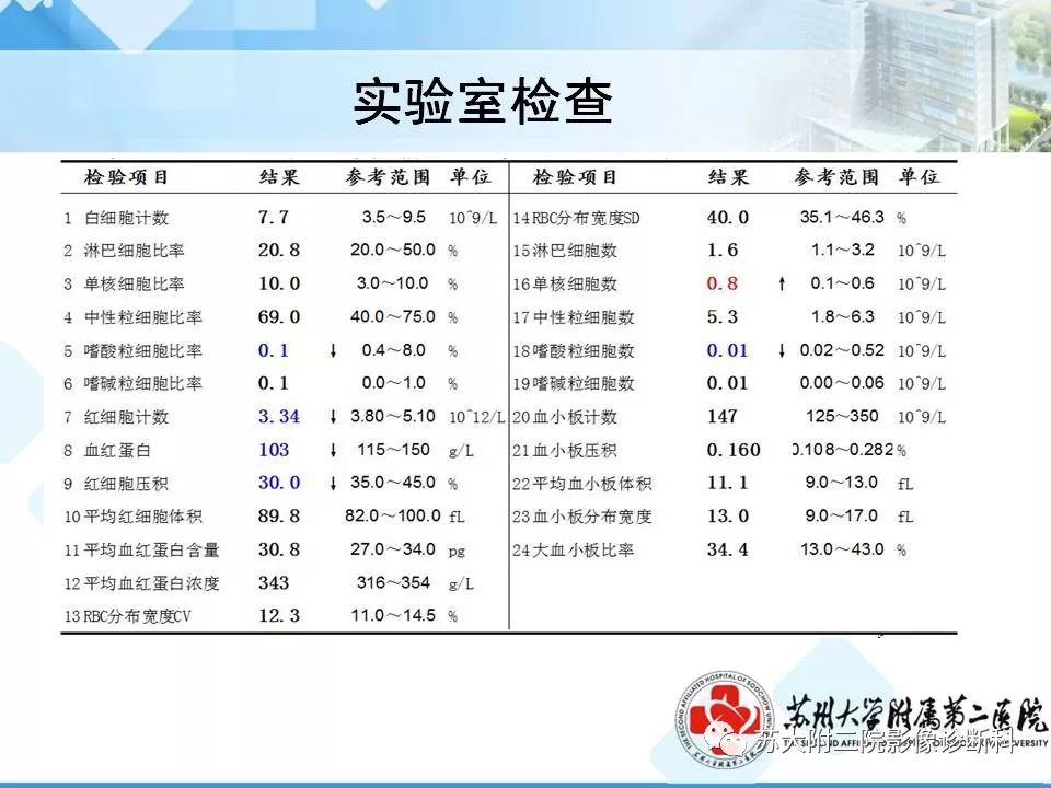 【病例】胰腺囊性病变3例影像诊断-3