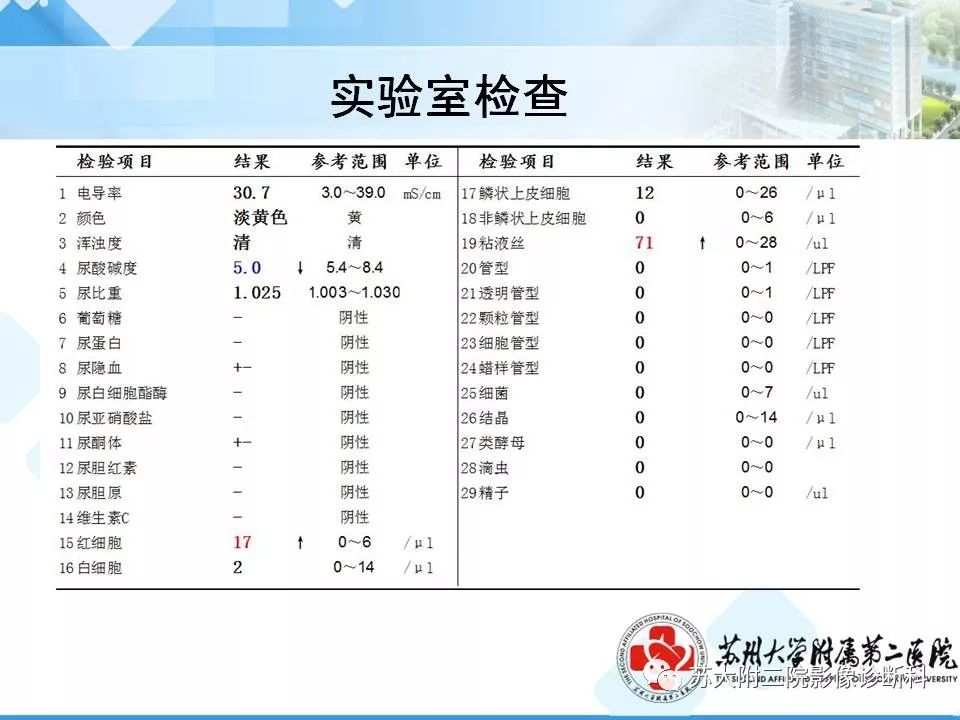 【病例】胰腺囊性病变3例影像诊断-6