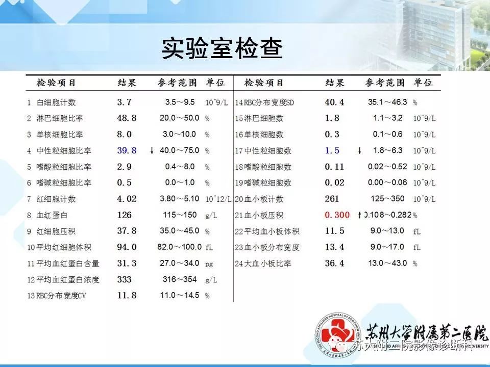 【病例】胰腺囊性病变3例影像诊断-14