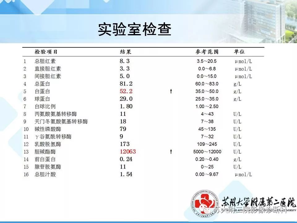 【病例】胰腺囊性病变3例影像诊断-15