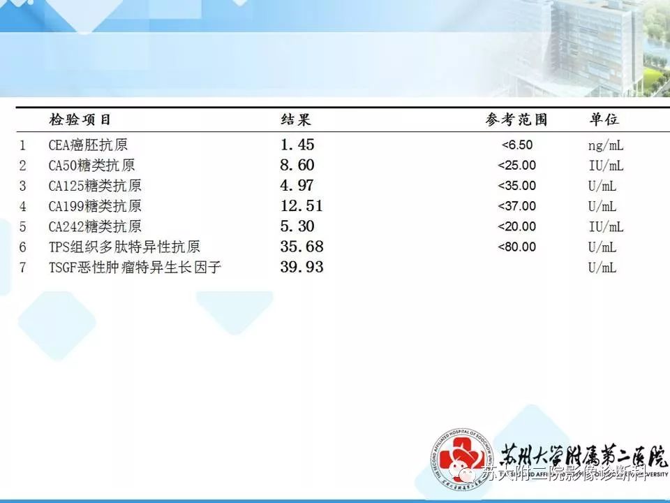 【病例】胰腺囊性病变3例影像诊断-16