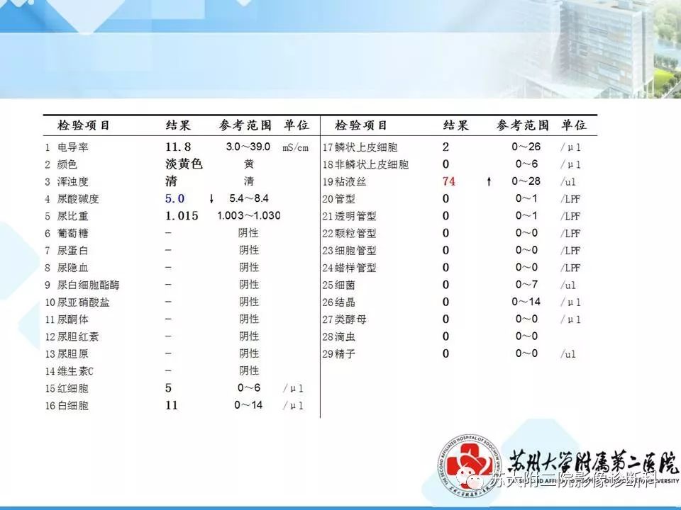 【病例】胰腺囊性病变3例影像诊断-17
