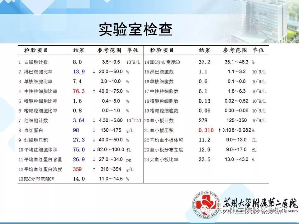 【病例】胰腺囊性病变3例影像诊断-24