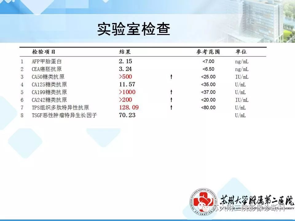 【病例】胰腺囊性病变3例影像诊断-26