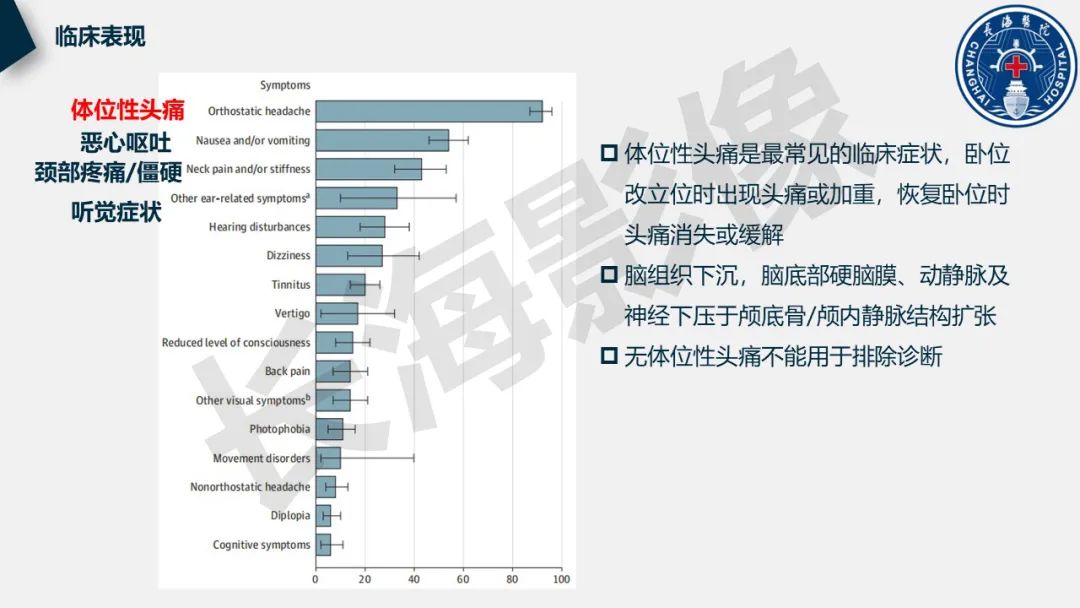 【PPT】低颅压综合征-12