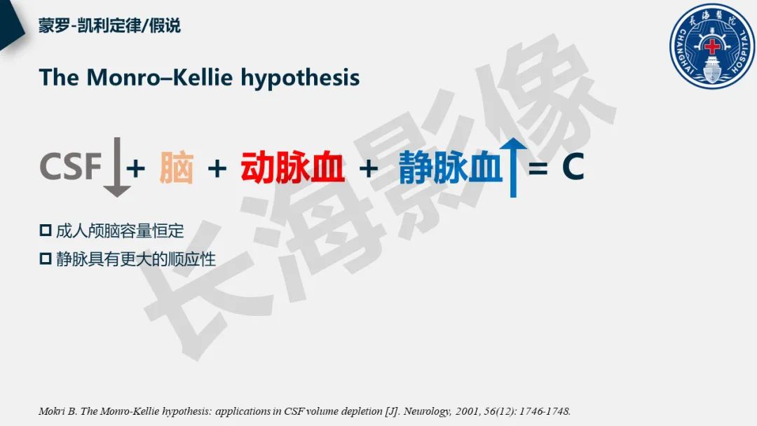 【PPT】低颅压综合征-15