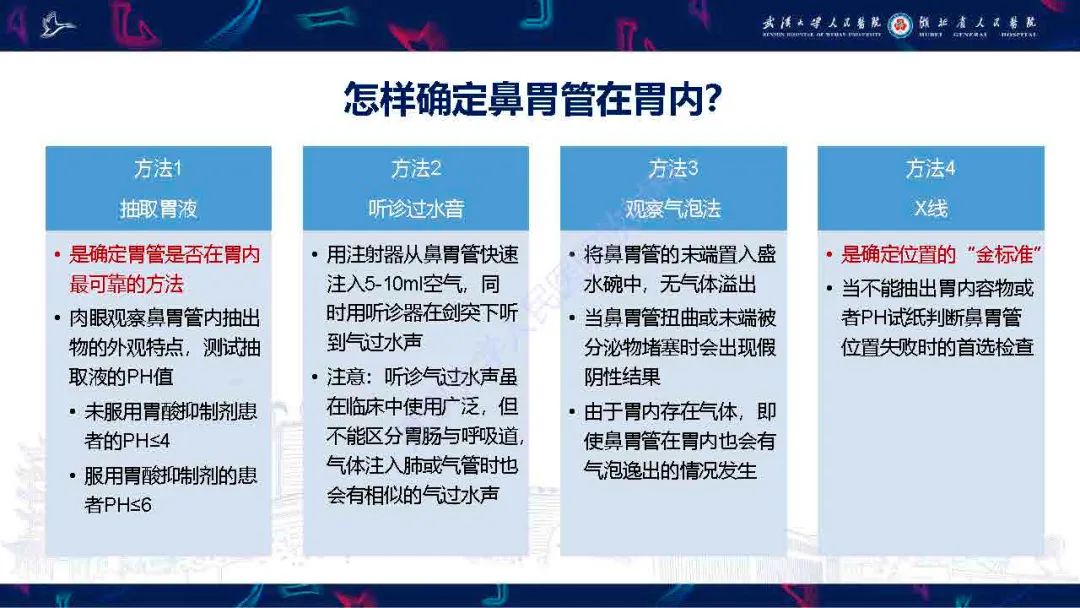 【PPT】胃肠营养管影像评估-5