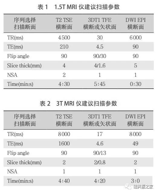 婴幼儿MRI该如何扫描-2