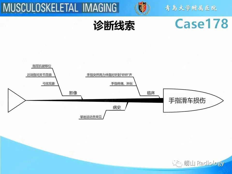 【PPT】手指滑车损伤-25
