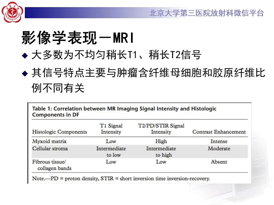 【PPT】侵袭性纤维瘤病（腹内型）-18