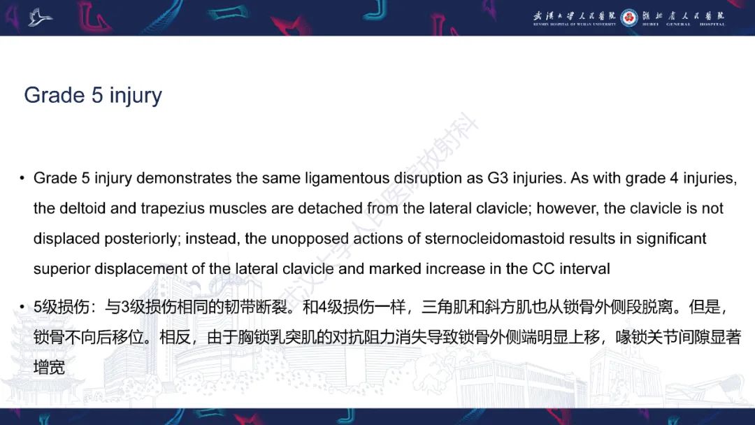 【PPT】肩锁关节病变影像诊断-23