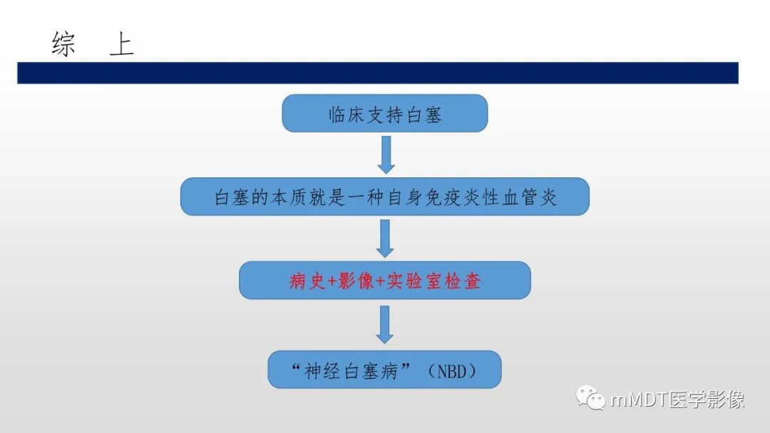 【PPT】神经白塞病NBD-10