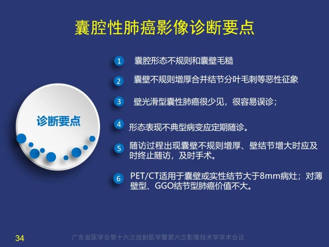 【PPT】囊腔性肺癌的影像特征和鉴别诊断-34