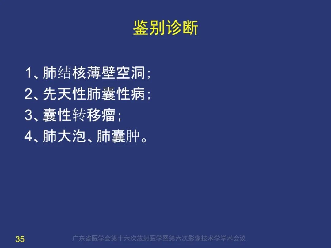 【PPT】囊腔性肺癌的影像特征和鉴别诊断-35