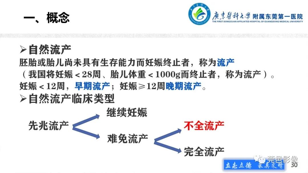 【病例】不全流产1例超声及MR影像-30