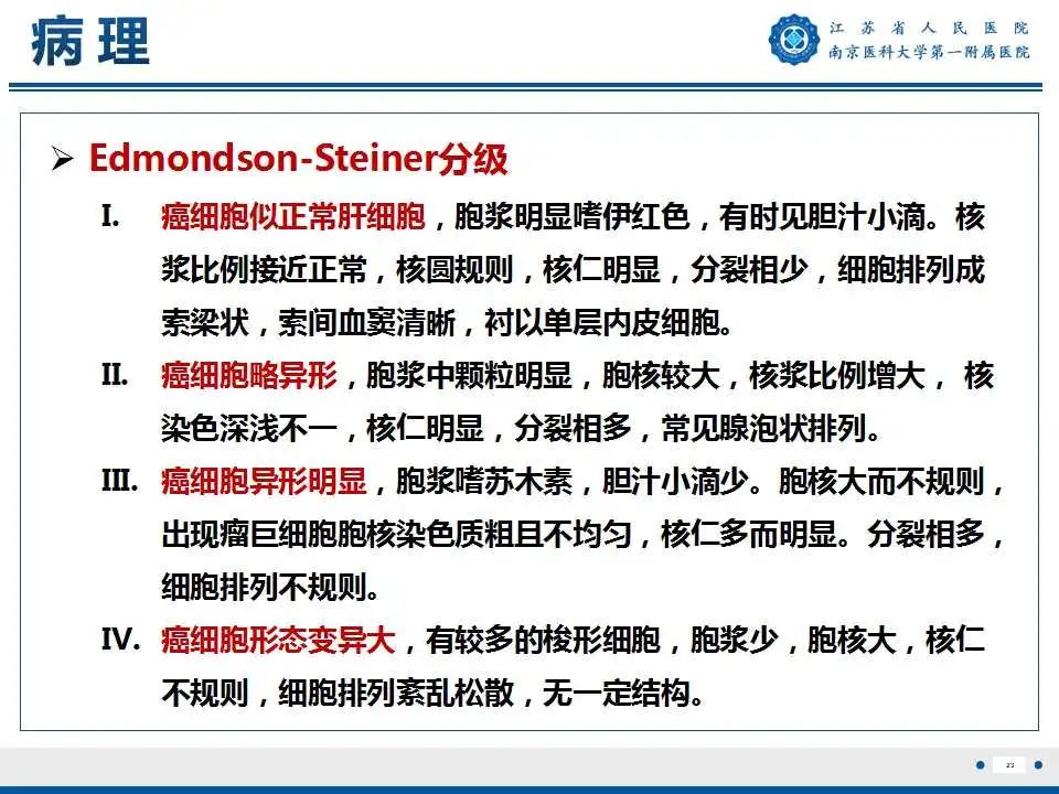 【PPT】肝细胞癌—肝脏肿瘤术前MR评估-24